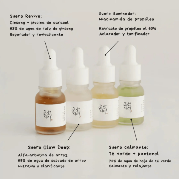Beauty of Joseon - Hanbang Serum Discovery Kit