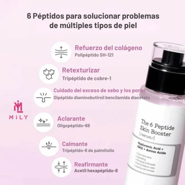 COSRX 6 Peptide Skin Booster Serum