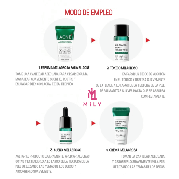 SOMEBYMI Kit Exfoliante AHA BHA PHA 30 Days Miracle AC SOS