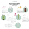 Mary&May  Soothing Trouble Care Travel Kit