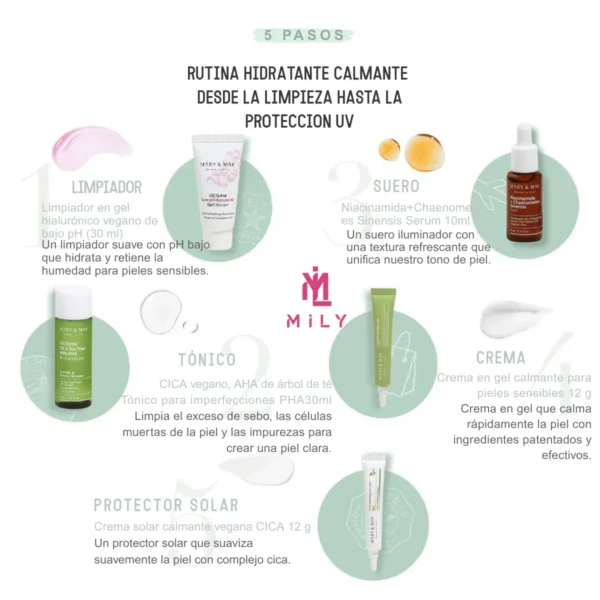 MaryMay Soothing Trouble Care Travel Kit 4 Mary&May Soothing Trouble Care Travel Kit