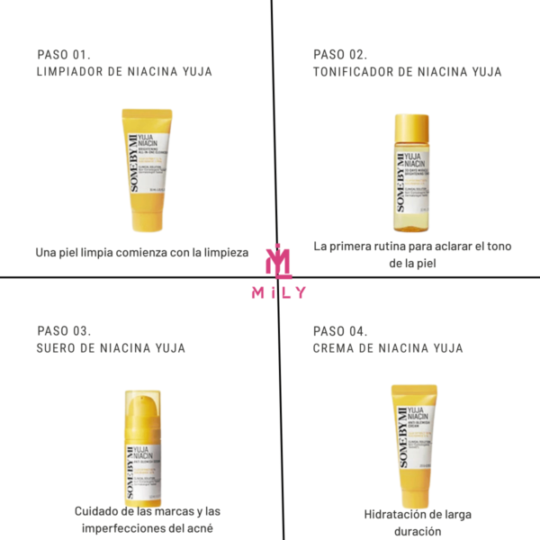 SOMEBYMI YUJA NIACIN ANTI-BLEMISH STARTER KIT 3